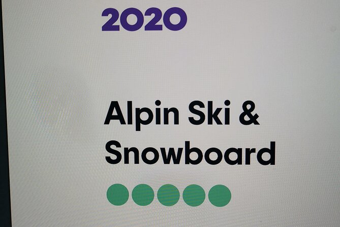 4 days Ski equipment rental in Borovets - Why slope-side storage may be worth the extra cost
